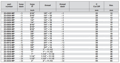 23 Series - NPT Male Two Piece - Non Skive - Stems