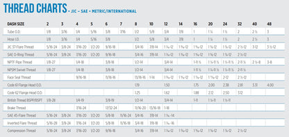 5503 FP-FP 45° , Male Pipe to Female Pipe 45