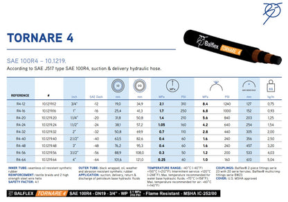 100R4  1-1/4" Suction Hose