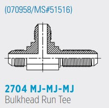 2704 MJ-MJ-MJ, Male JIC x3 Bulkhead Run Tee