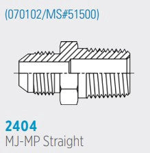2404 MJ-MP, Male JIC to Male Pipe Straight Adapter *